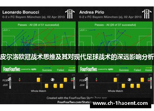皮尔洛欧冠战术思维及其对现代足球战术的深远影响分析