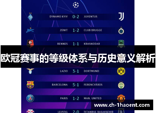 欧冠赛事的等级体系与历史意义解析